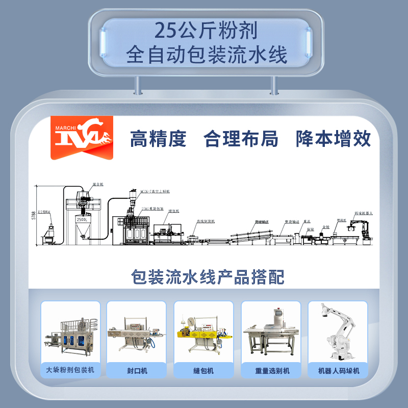 25公斤粉剂全自动包装流水线