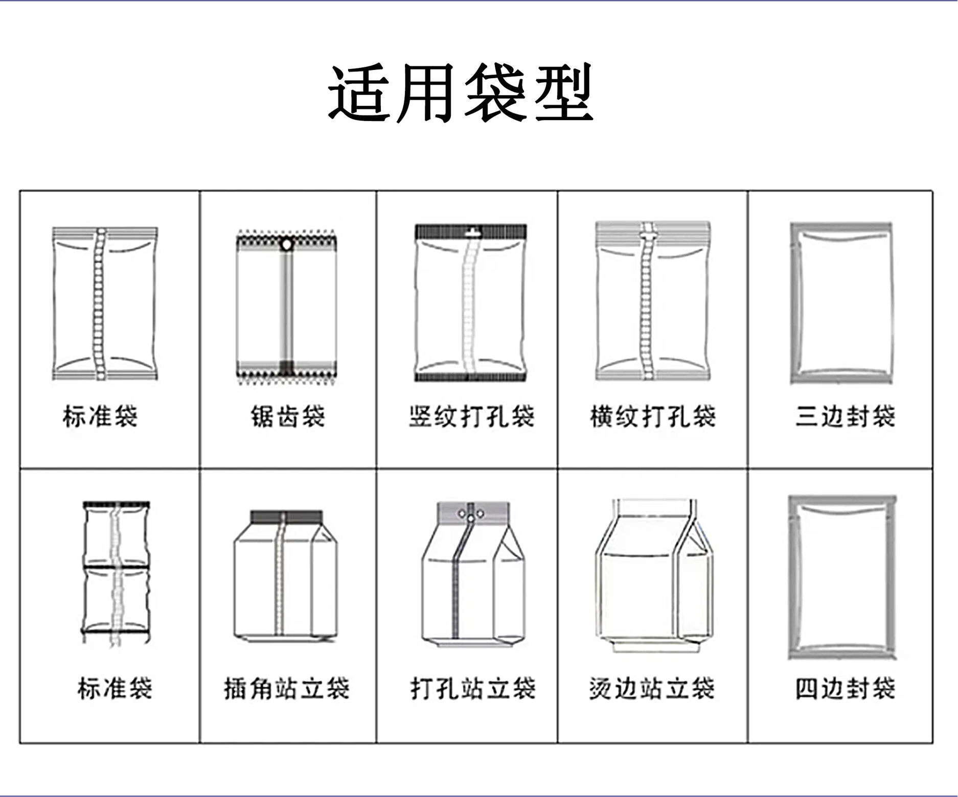 复配着色剂包装机