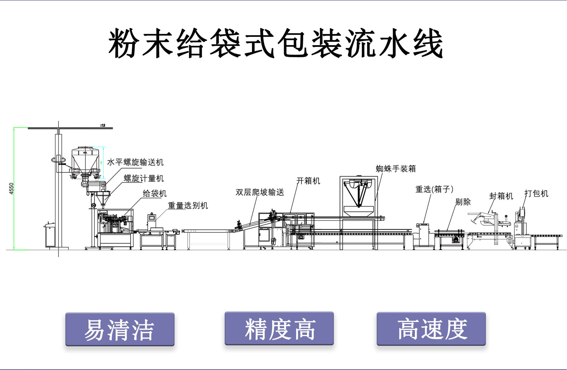 化工添加剂包装机