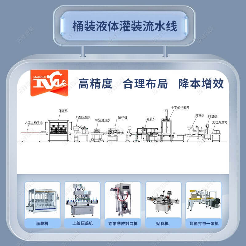 桶装液体灌装线