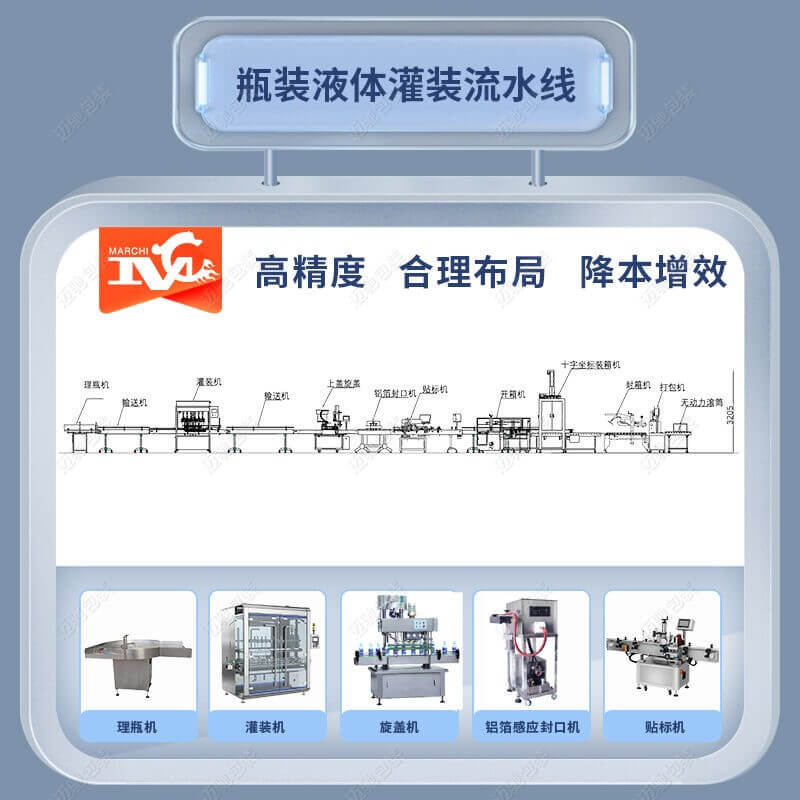 瓶装液体灌装线